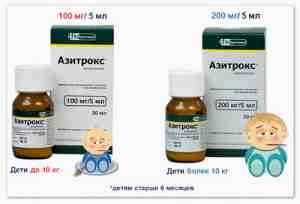 Ацикловир 200 мг для детей дозировка