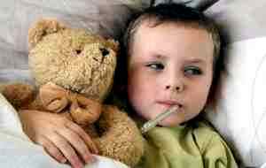 Лечение герпесной ангины у детей ацикловиром дозировка
