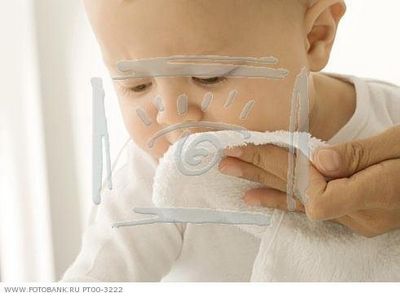 трещины на губах у ребенка как лечить