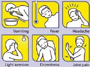 Серозный менингит симптомы у детей